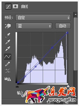 淘寶街拍照片如何調色