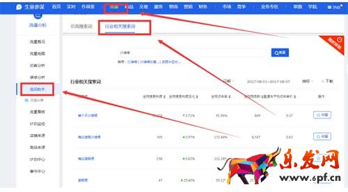 也許你早已知道，但是從來沒執(zhí)行的細節(jié)