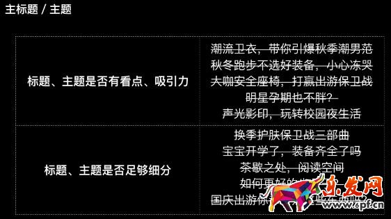 手淘必買清單內(nèi)容審核新標(biāo)準(zhǔn)