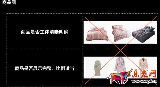 第八步：商品標(biāo)題