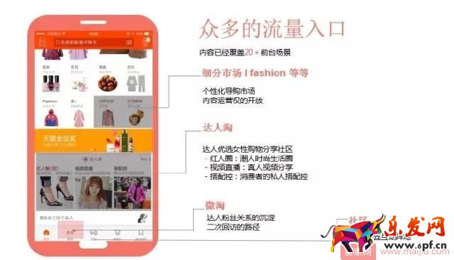 淘寶達(dá)人合作玩法解讀