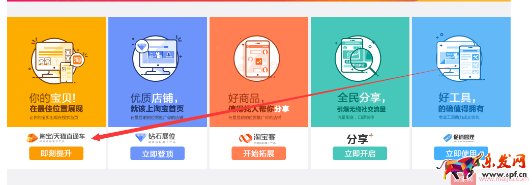 新手上車，如何避免翻車？