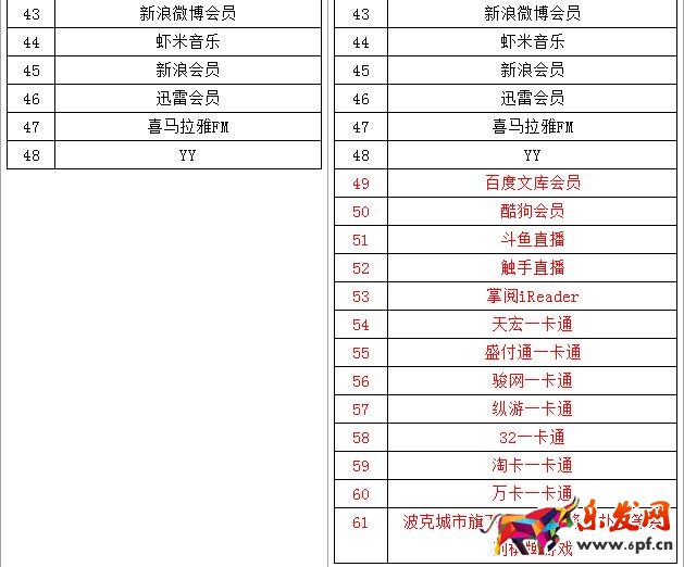 淘寶規則