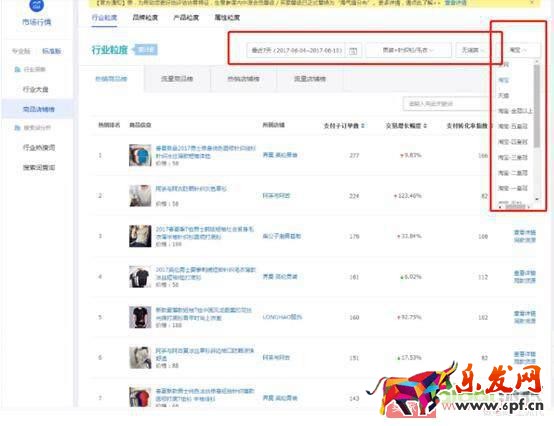 淘寶天貓這么多的賣家如何在競(jìng)爭(zhēng)中讓自己產(chǎn)品脫穎而出