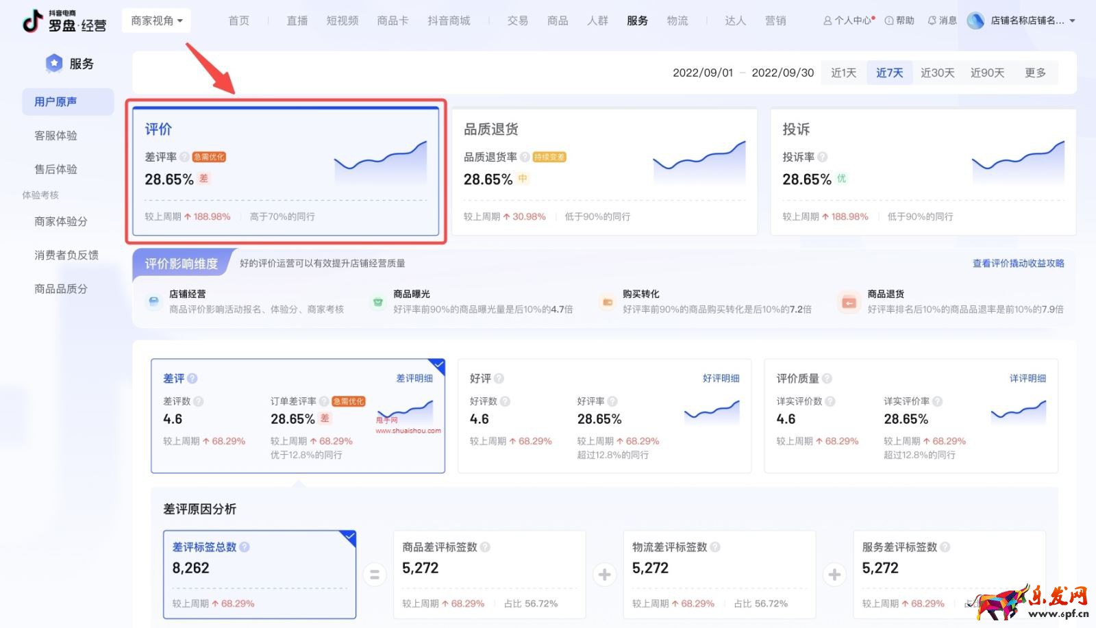 抖音【羅盤·經營】用戶原聲重磅上線，助力運營優化增益