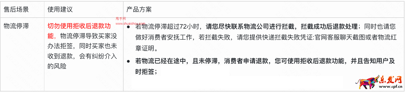快手商家發(fā)貨后物流停滯，商家該如何處理？