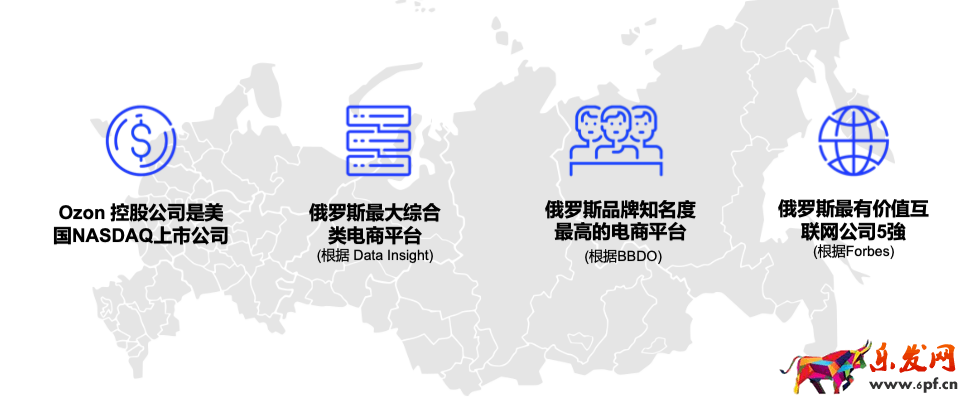 Ozon入駐注冊(cè)流程