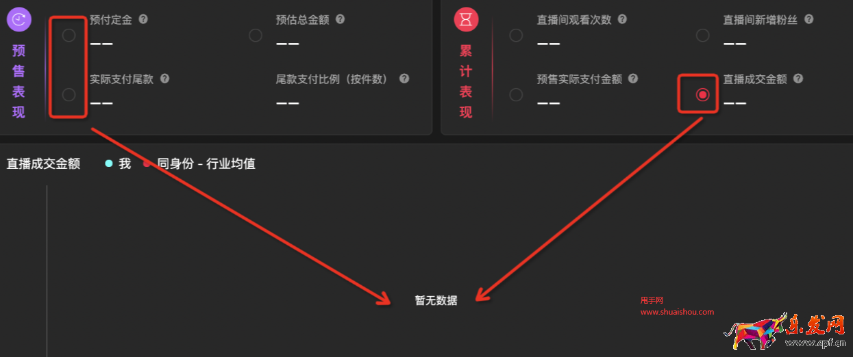 淘寶直播作戰室