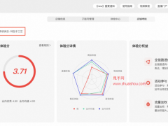 淘寶直播店退換貨運(yùn)費(fèi)險(xiǎn)優(yōu)惠政策