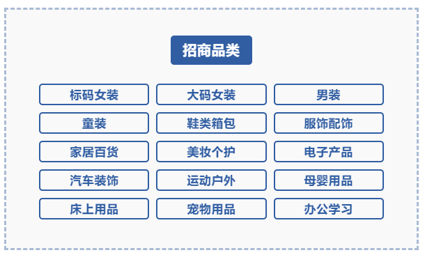 SHEIN供應商怎么入駐(教你如何成SHEIN供應商)